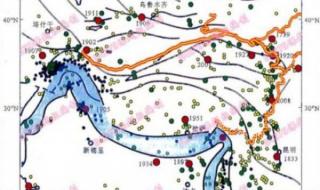 红旗河工程最新消息