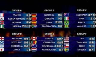 2023女足亚洲杯赛程 2023女足亚洲杯赛程